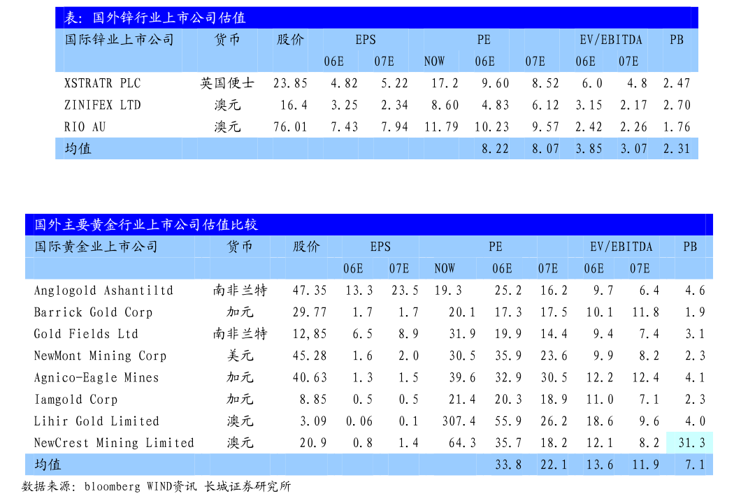 國開證券 以科技為翼，賦能中介服務(wù)新篇章