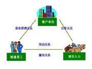 深圳品牌勞務(wù)派遣公司解析 萬(wàn)通商務(wù)網(wǎng)如何引領(lǐng)專業(yè)派遣服務(wù)